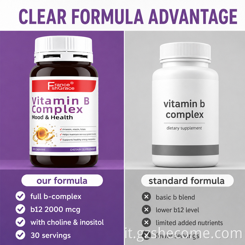 Vitamin B Complex Capsules6